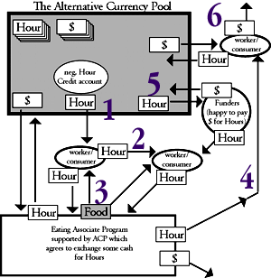 currency-graphic.gif